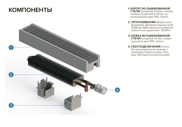 itermic ITF.080.200.800/RAL 9016/T (757 Вт)
